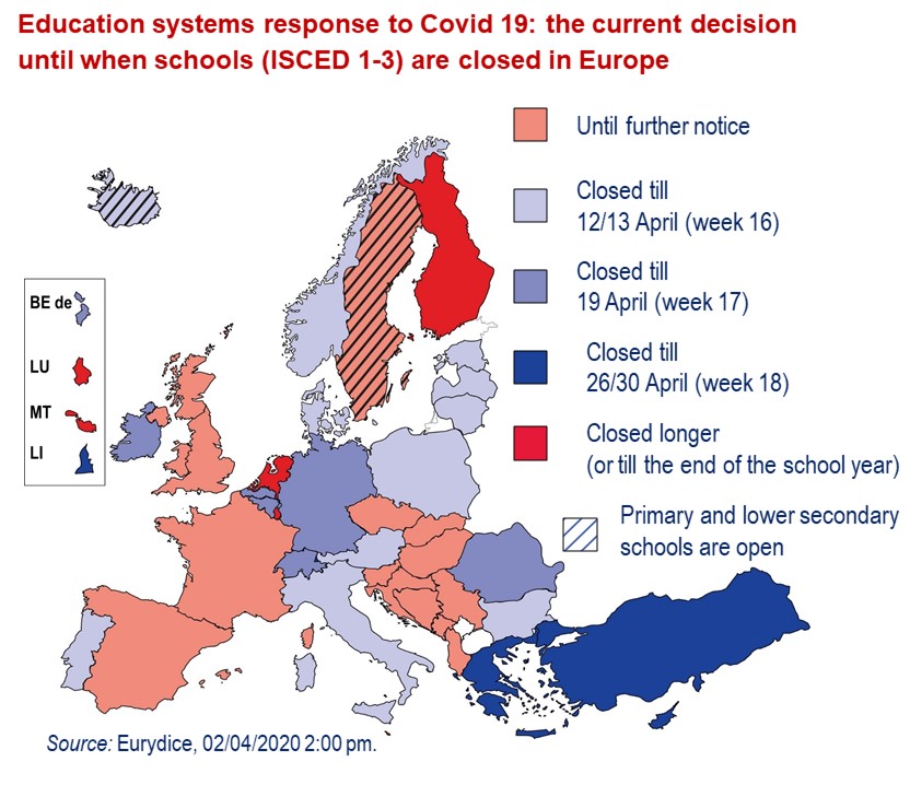 Kaip Covid-19 veikia Europos mokyklas?